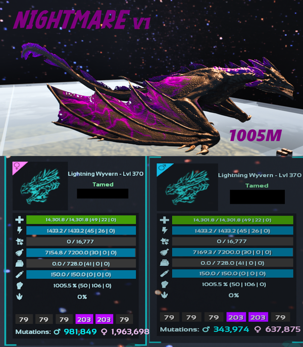 Nightmare Lightning Wyverns v1 adult clones