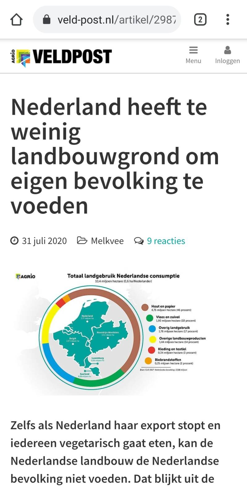 Nederlandheeftteweiniglandbouwgrondomeigenbevolkingtevoeden-1-.jpg