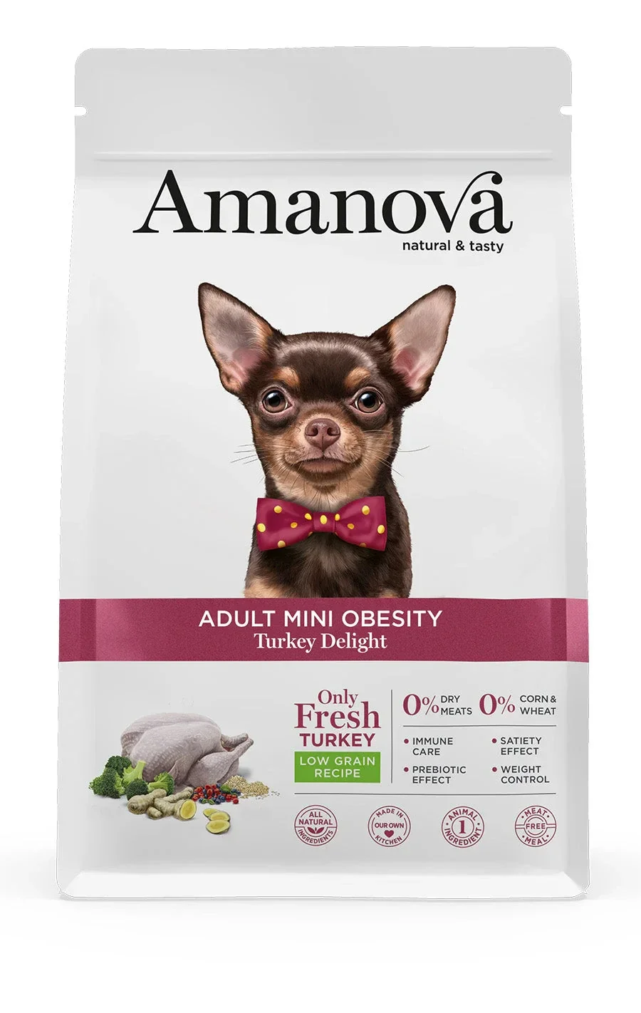 AMANOVA ADULT MINI OBESITY, TURKEY DELIGHT, LOW GRAIN, 2 KILO