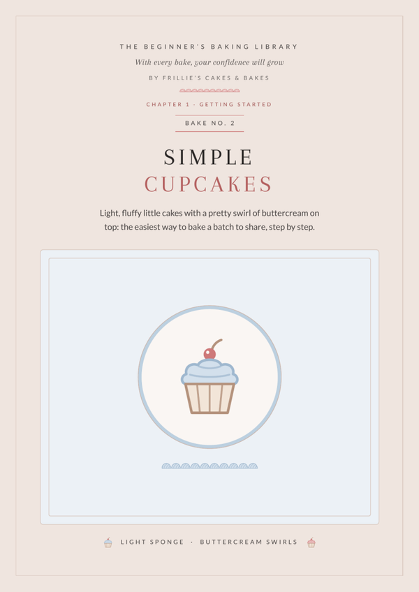 Bake No: 2  Cupcakes
