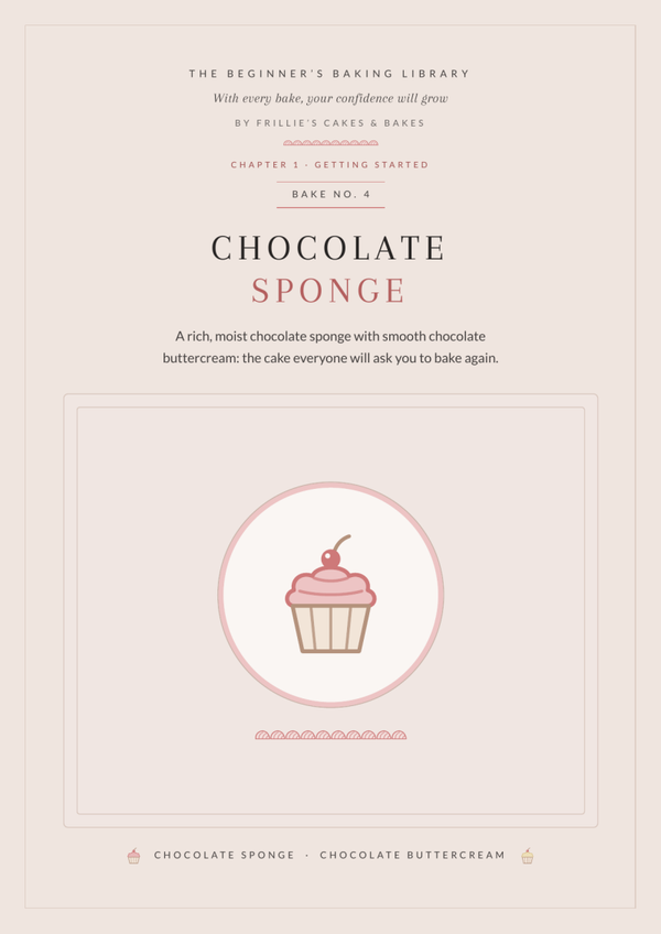 Bake No: 4  Chocolate Sponge