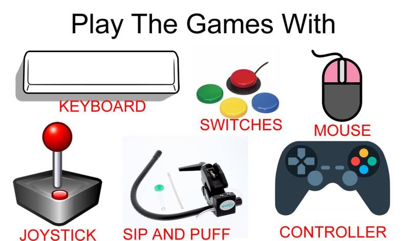 Accessible Games With A Range Of Input Controls