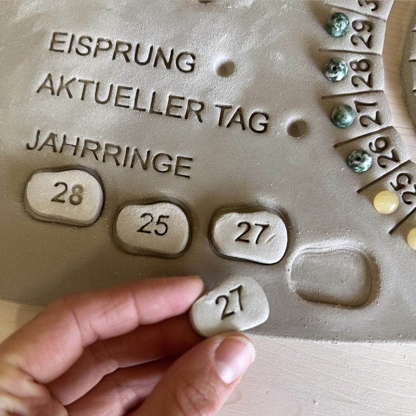 Dein Zyklusverlauf