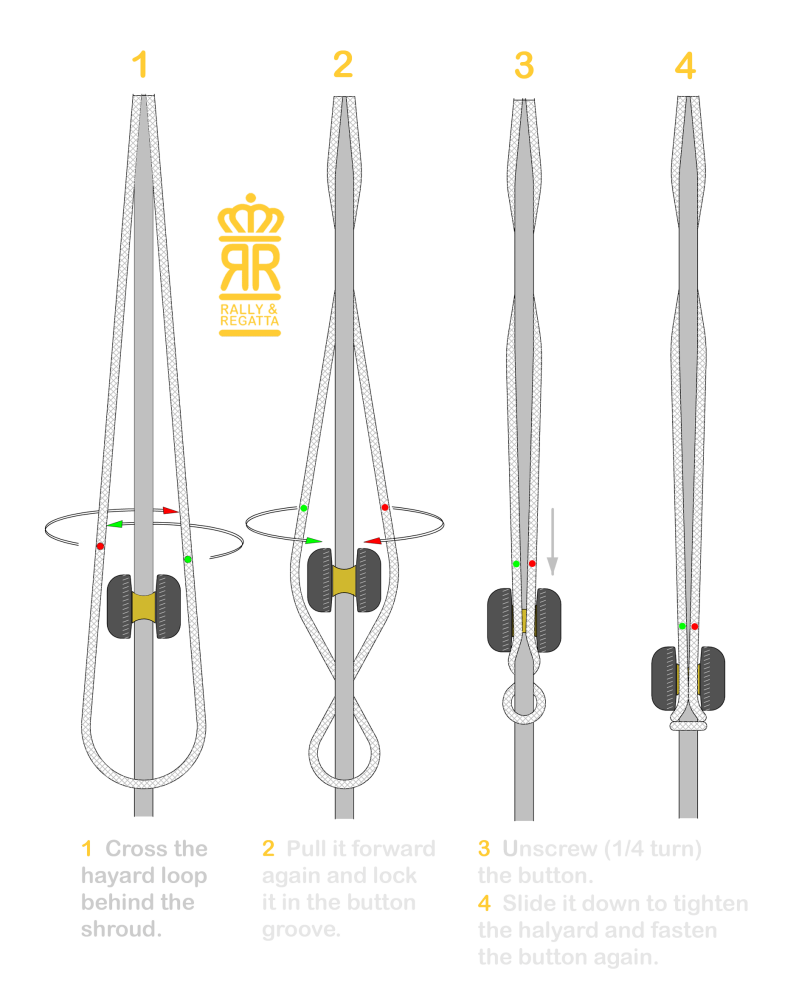 Shroud cleat button for sail boats. The neat way to fasten your spreader flag halyard. Small and sleek compared to conventional shroud cleats. Virtually no chafing damage to sails. Available for 5 shroud sizes: 6,7,8,10,12mm. 1x €18,80   2x €28,80