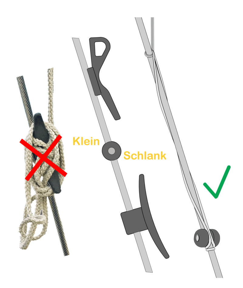 Klein und Schlank im Vergleich zu herkömmlichen Wantenklampen.