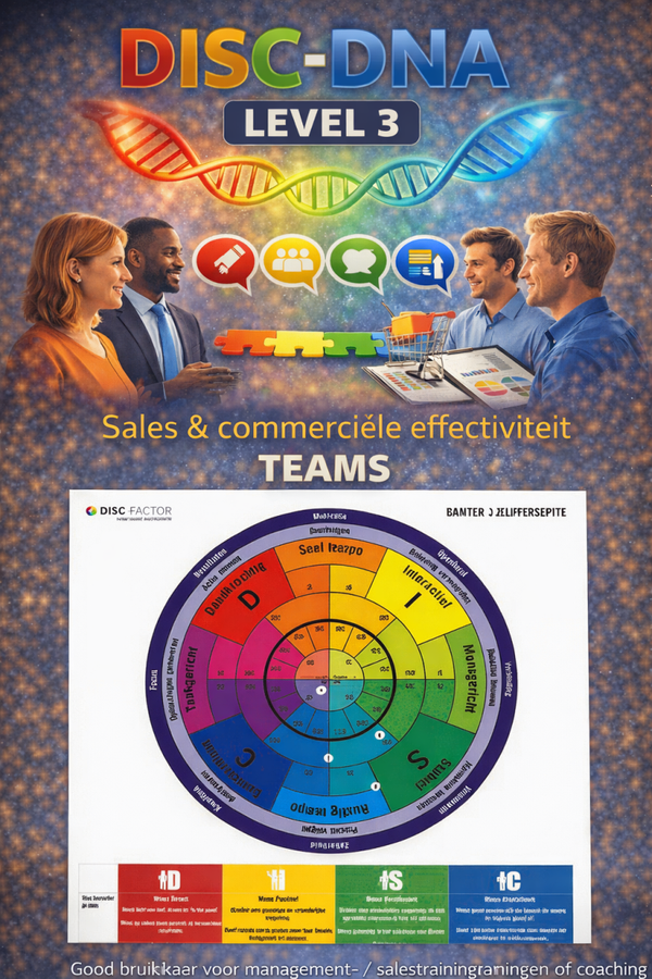 DISC-DNA Teams Level 3– Samenwerking zichtbaar maken Sales-team