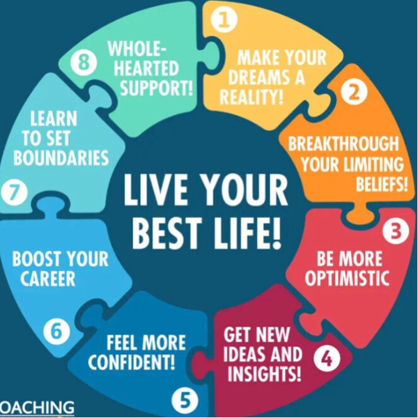 Life Coach Session (Copy)