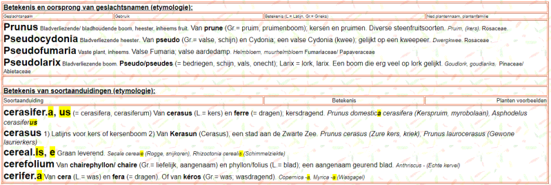 Etymologie van plantennamen