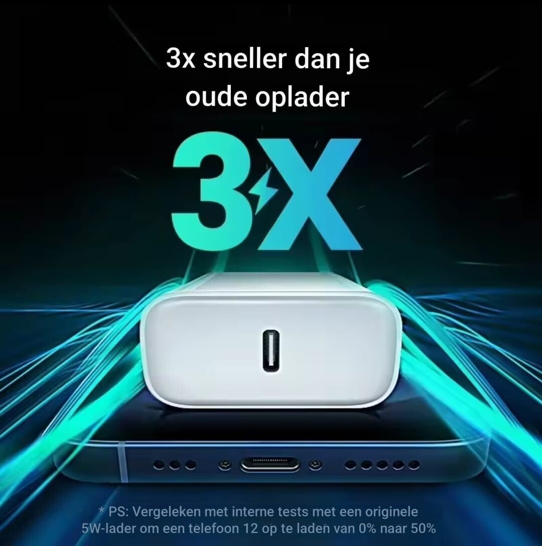 USB-C Blok Snellader – Compact & Krachtig