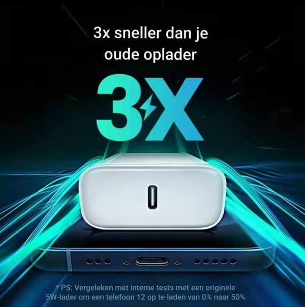 USB-C Blok Snellader – Compact & Krachtig