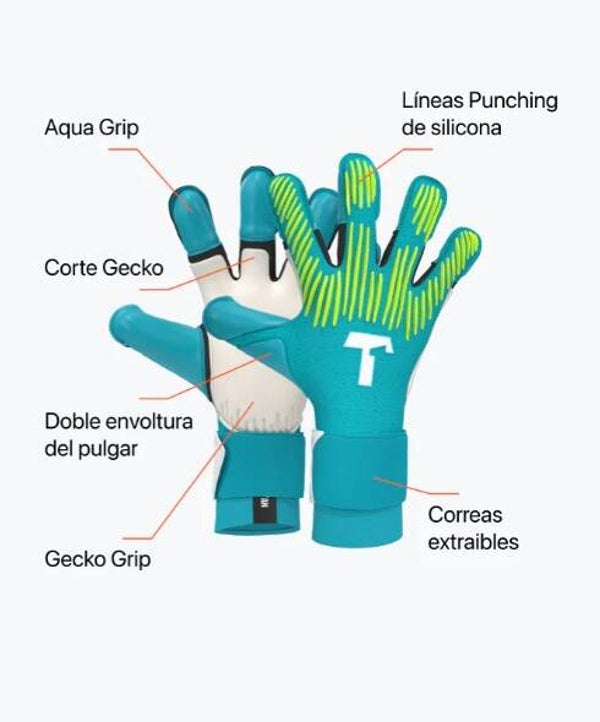 T!TAN Rebel 2.0 Sky Blue