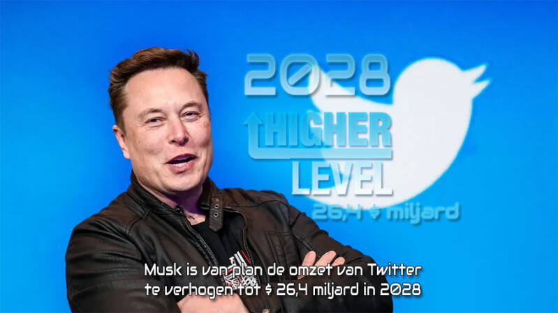 elon musk  omzet verhoging