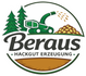 Hackgut Erzeugung Beraus