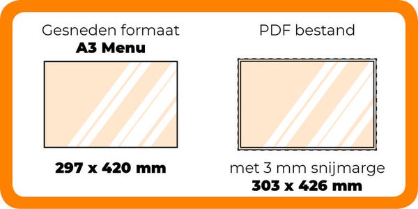 MENU A3 Geplastificeerd