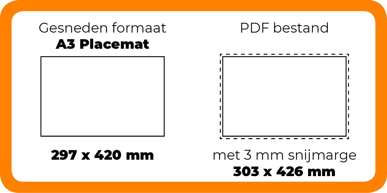 PLACEMAT A3 - 1000 stuks