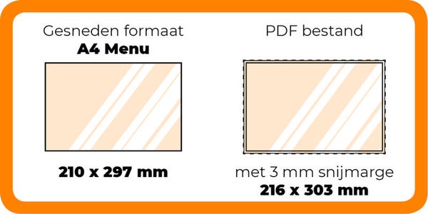 MENU A4 Geplastificeerd