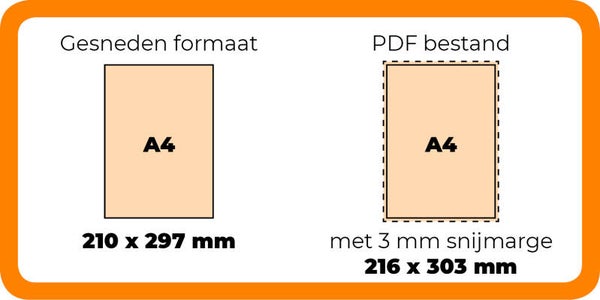 NOTITIEBLOK A4, FULL COLOR