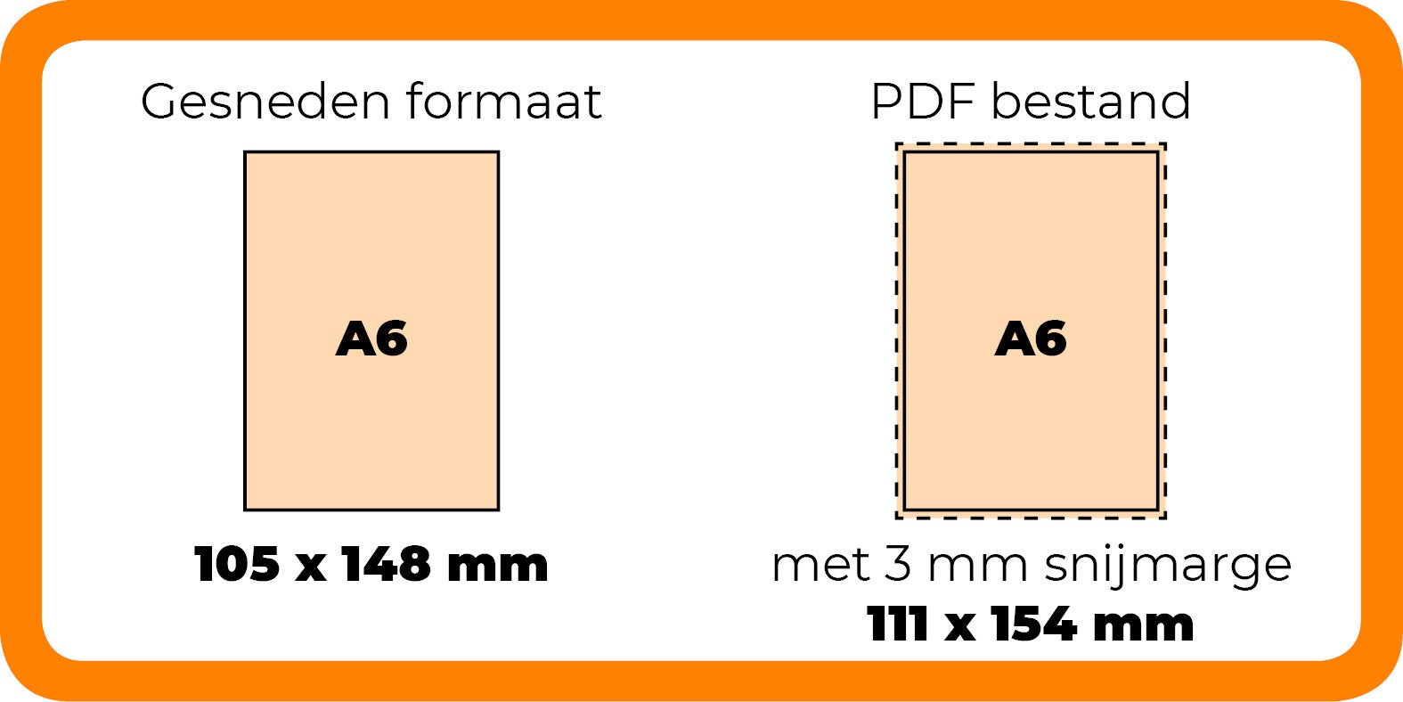 GEBOORTEKAART MODEL 1 (A6)