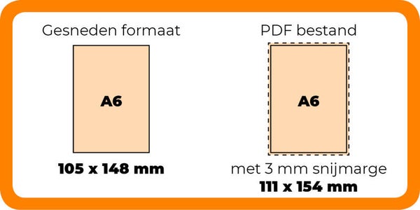 GEBOORTEKAART MODEL 1 (A6)