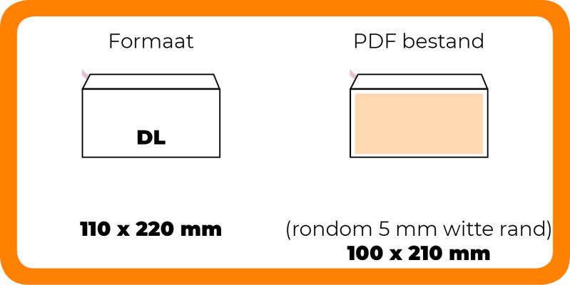 Enveloppen DL F/C