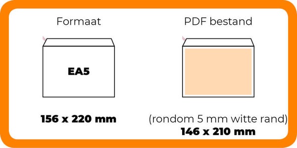Enveloppen EA5 F/C