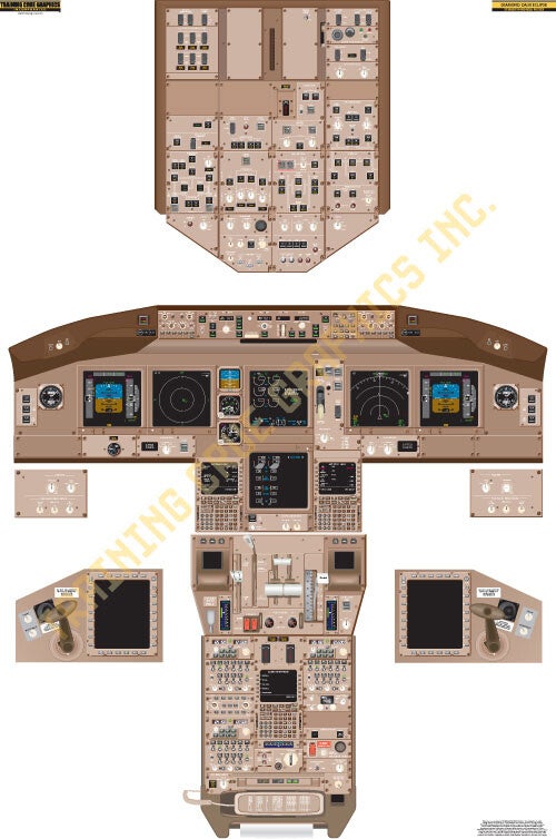 Boeing 777 cockpit poster