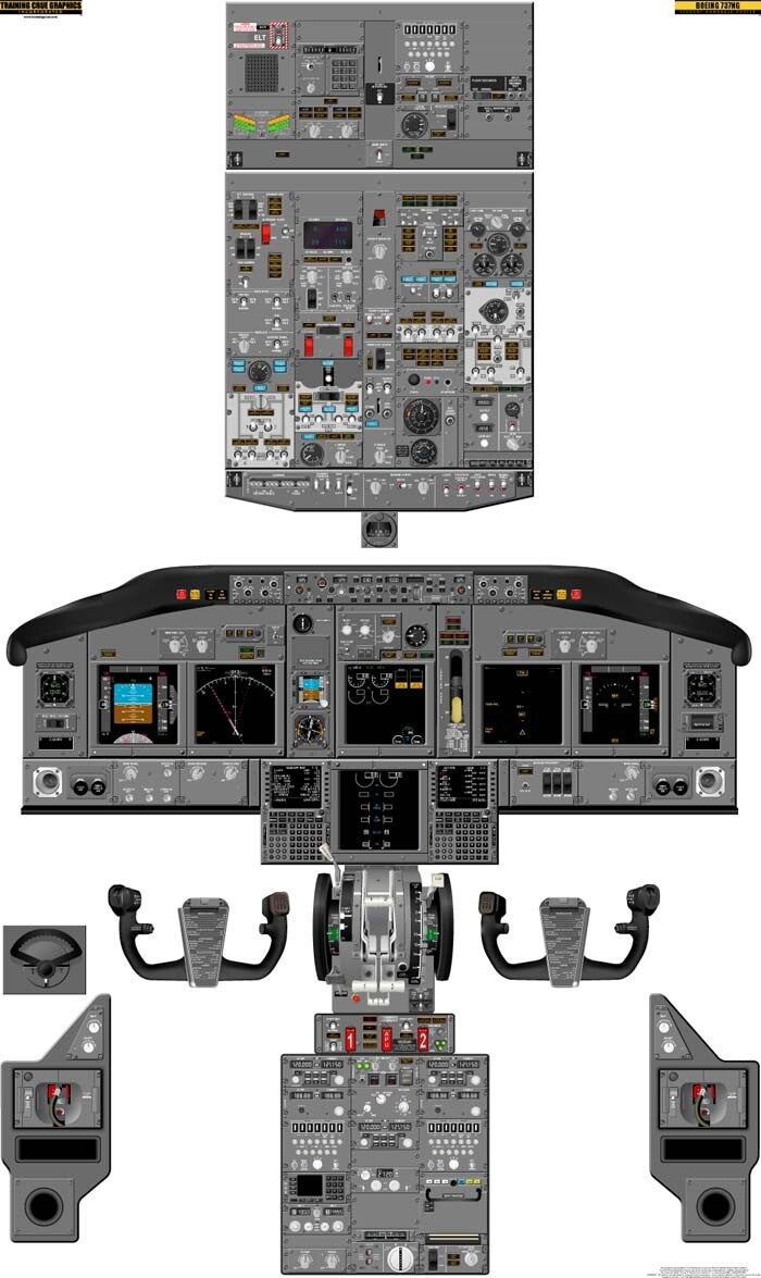 Boeing 737NG cockpit poster