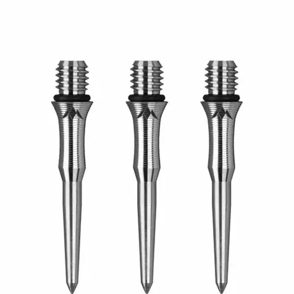 Points de conversion Mission Titan Edge Ti
