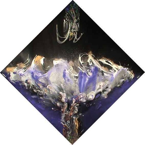 TABLEAU : "Forces d'attractions"