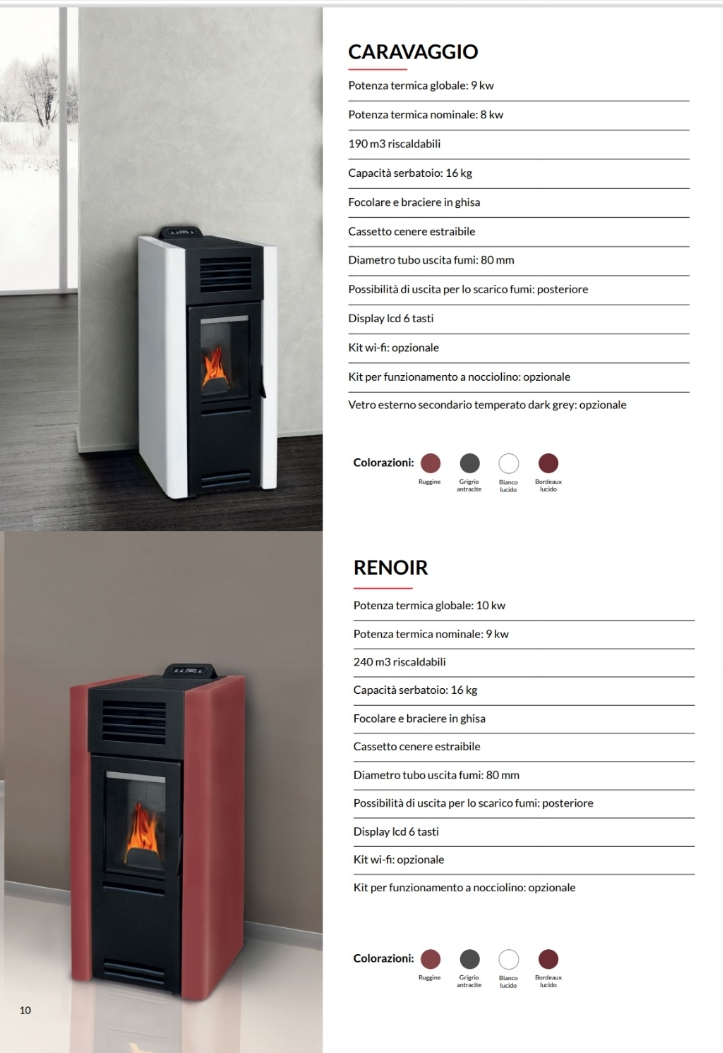 Calor CARAVAGGIO / RENOR 9-10 kW