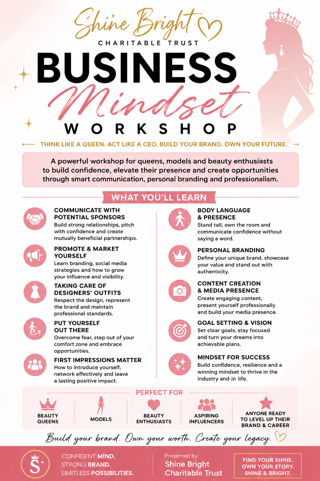 Business Mindset Workshop