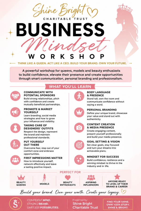 Business Mindset Workshop