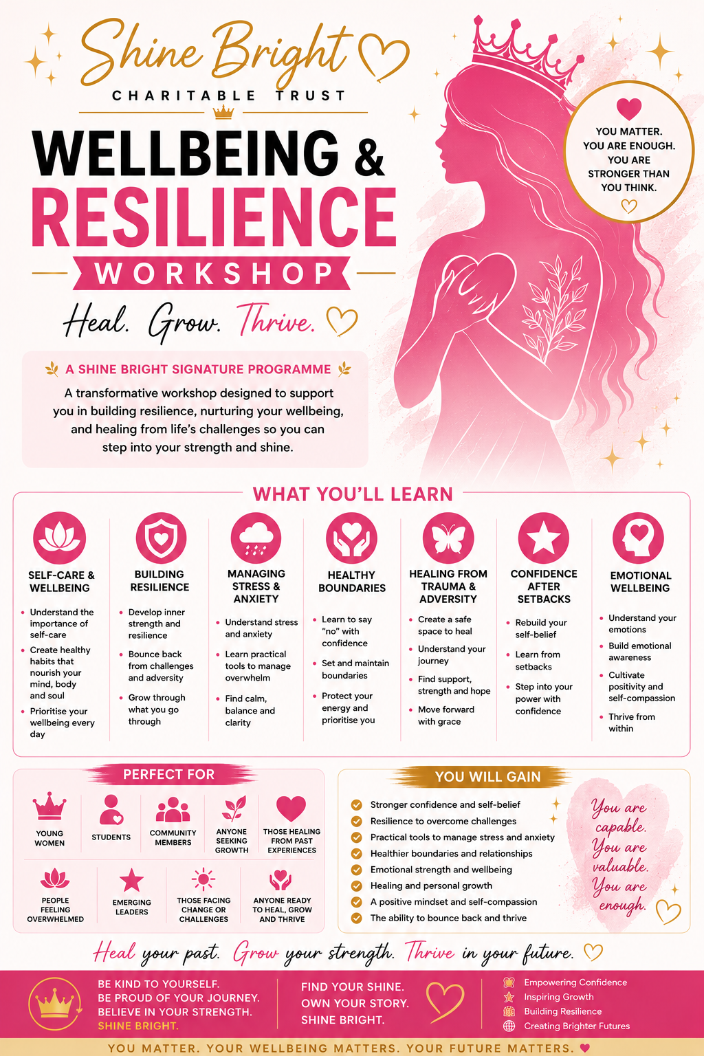 Wellbeing & Resilience Workshop
