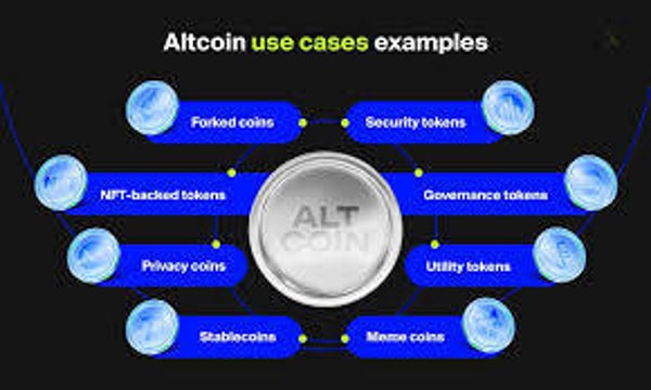 Altcoin.property