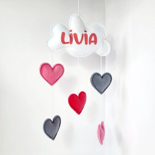 Mobile Cloud and Hearts