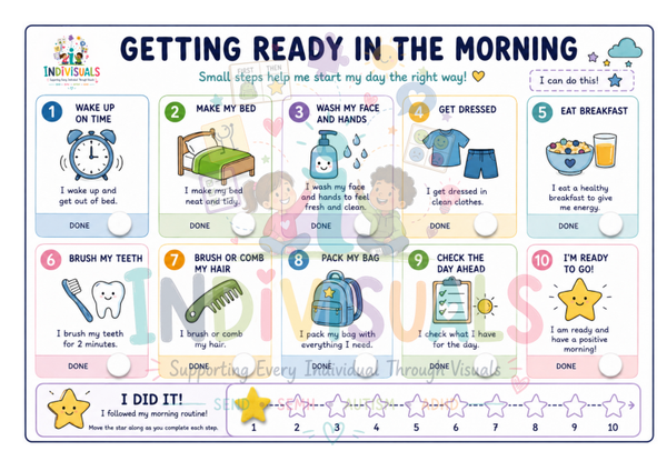 Getting Ready In The Morning