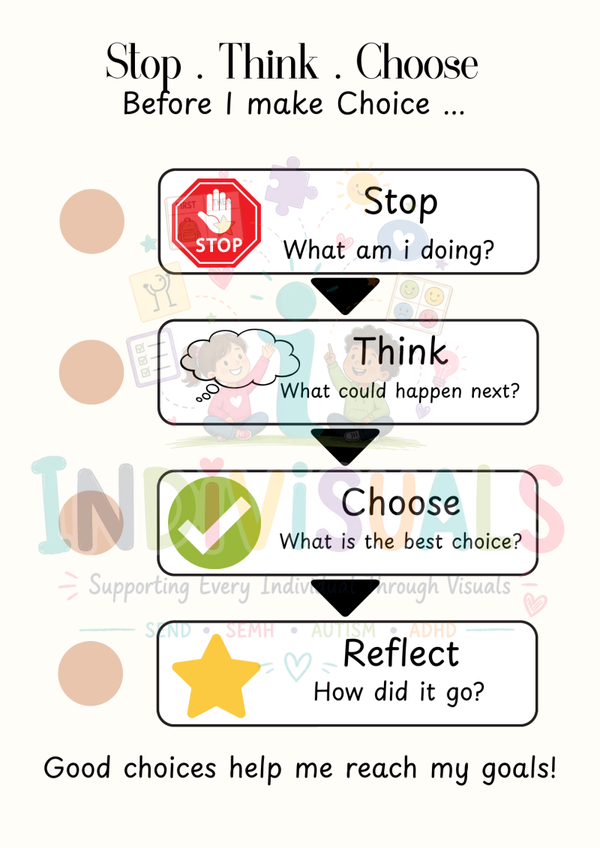 Stop.Think.Choose