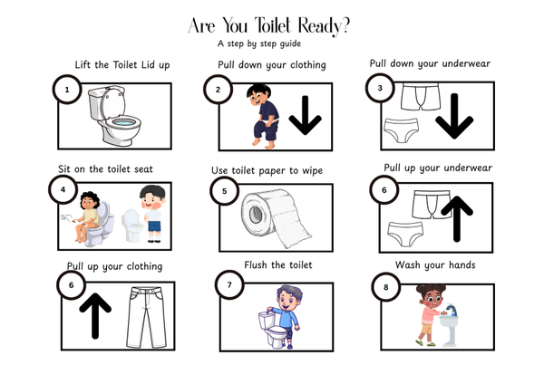 Printable Download Visual - Are you toilet Ready?