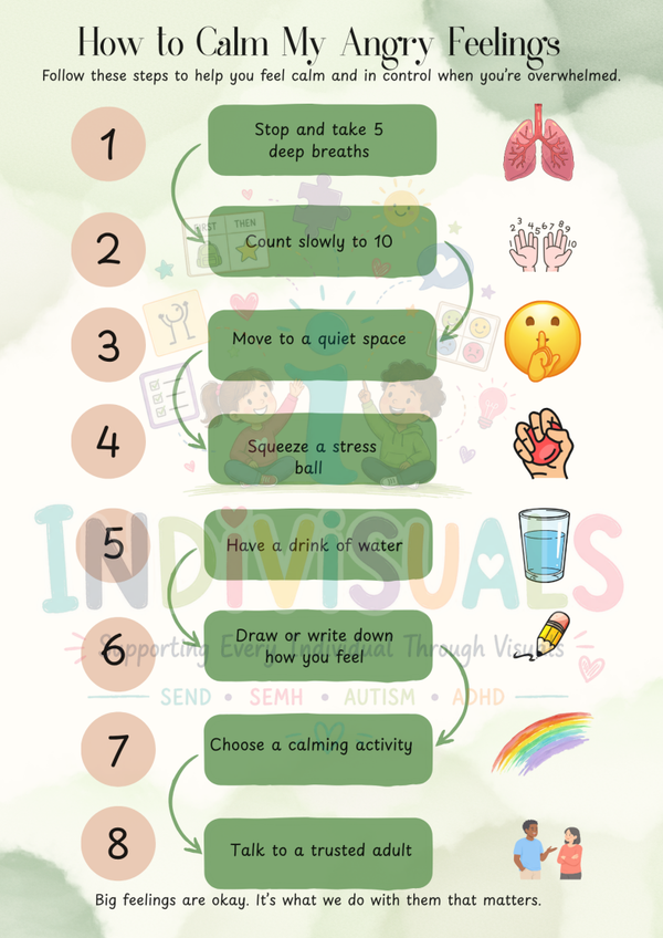 How to calm my angry feelings