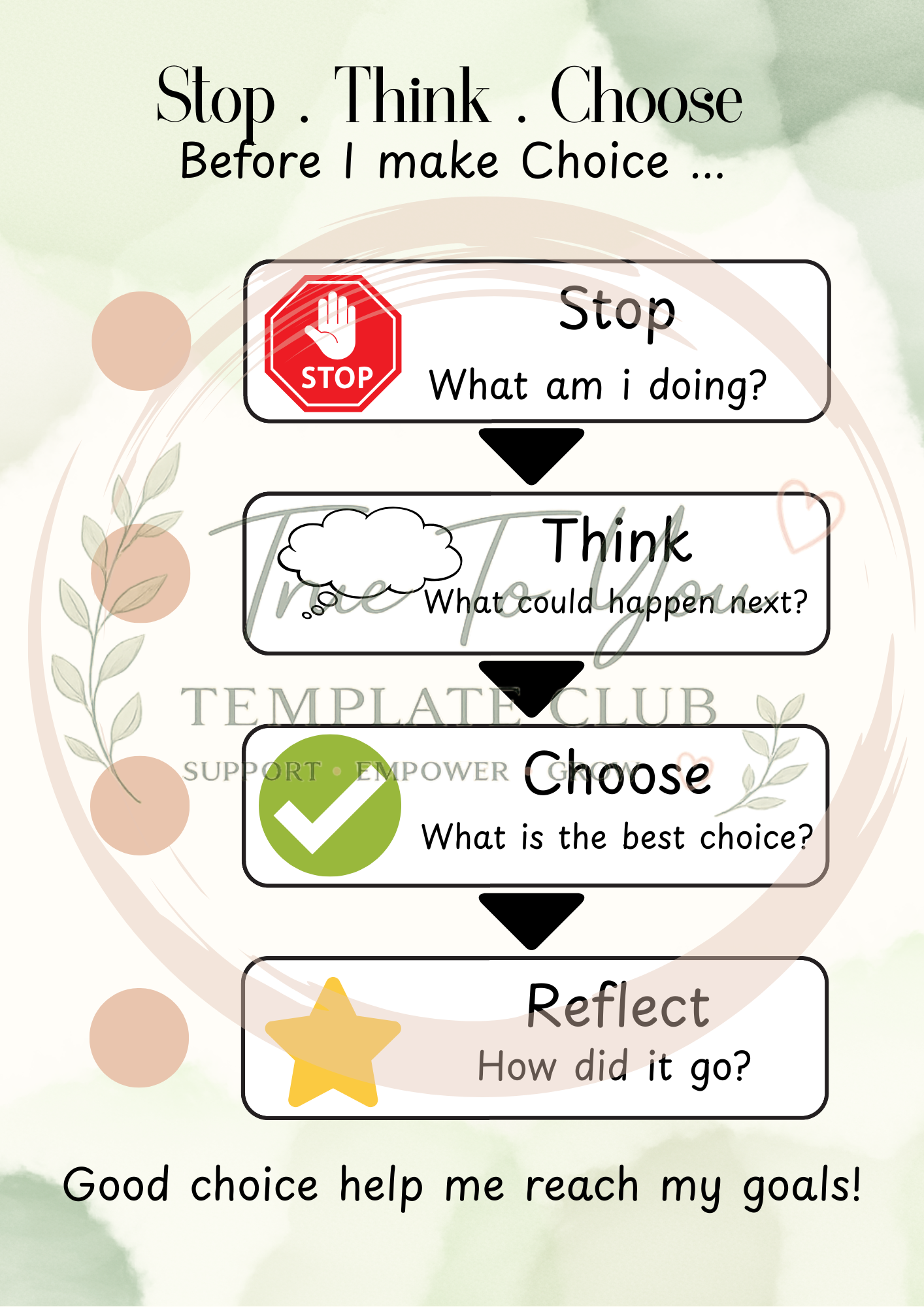 Stop.Think.Choose
