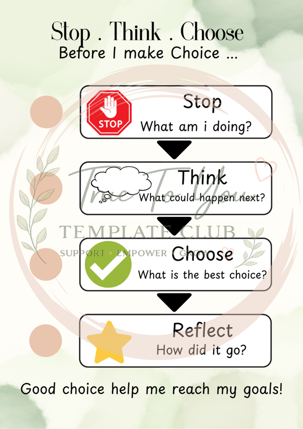Stop.Think.Choose