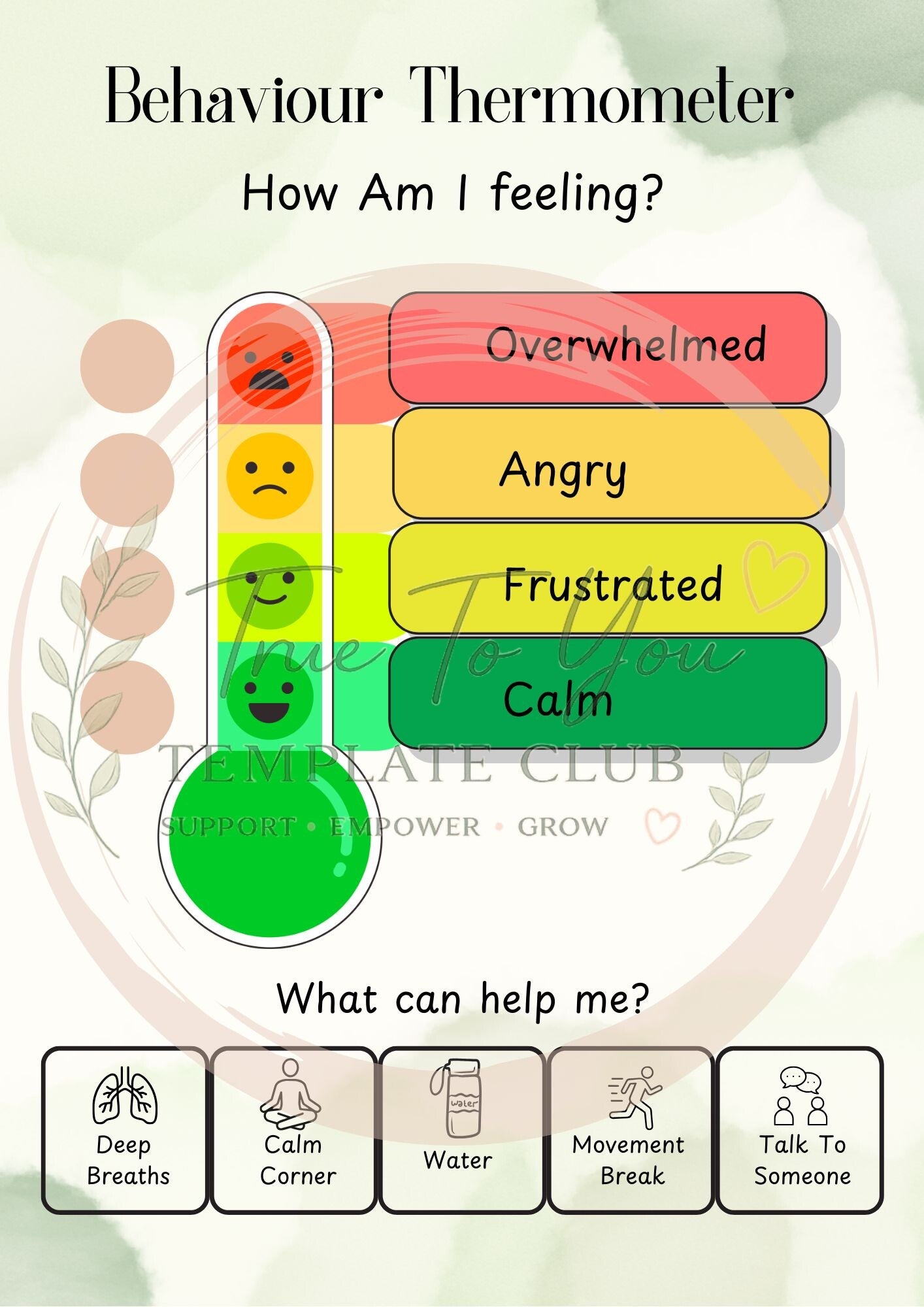 Behaviour Thermometer