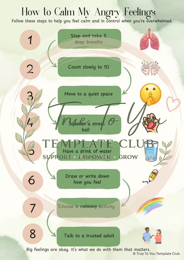 How to calm my angry feelings