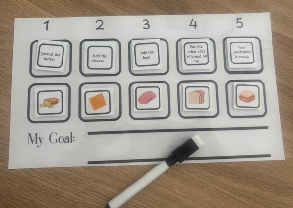 Task Boards - Making a Sandwich