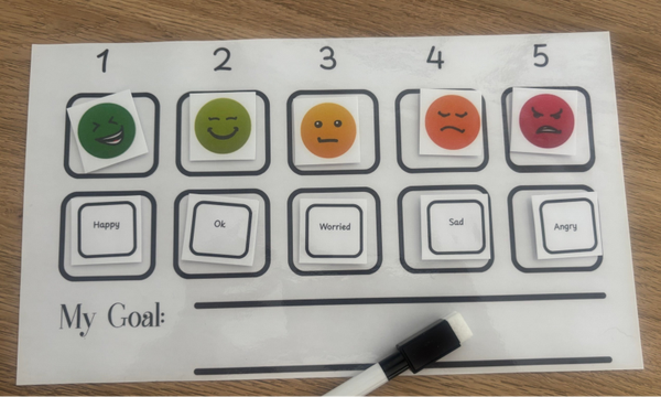 Task Boards - My Emotions