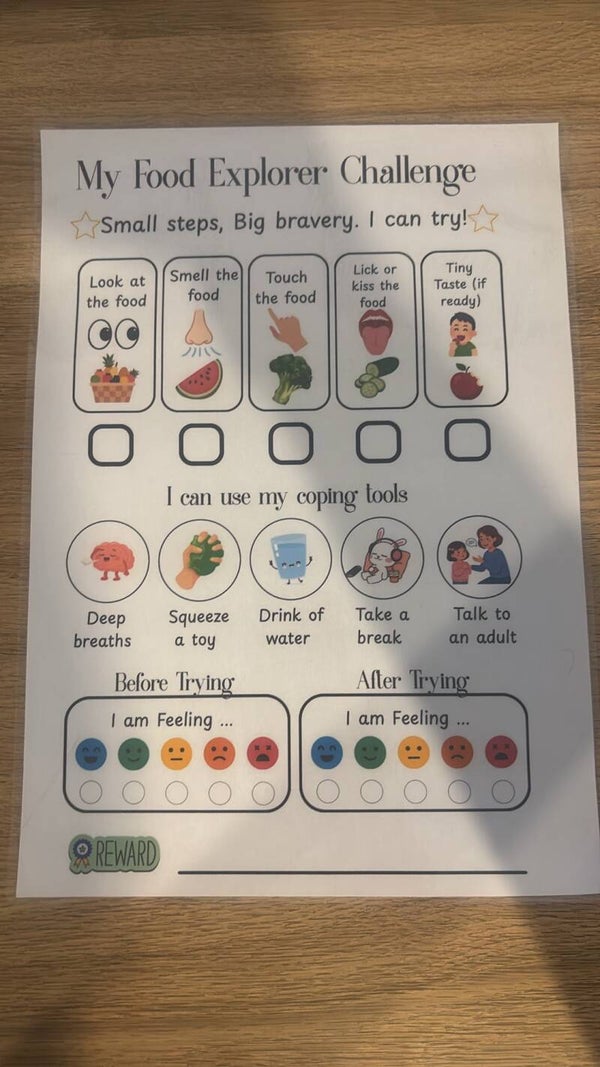 (ARFID) Food Explorer Challenge