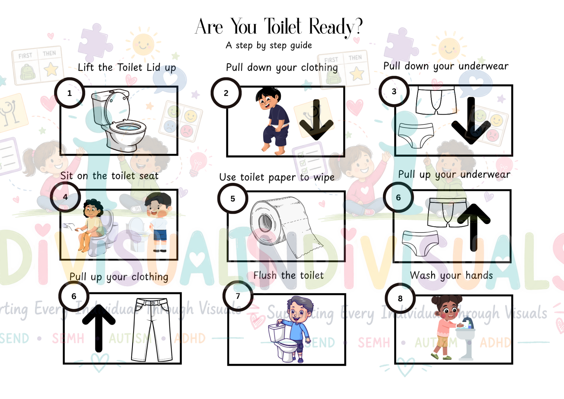 Visual Checklist: Are you toilet Ready?