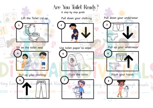 Visual Checklist: Are you toilet Ready?