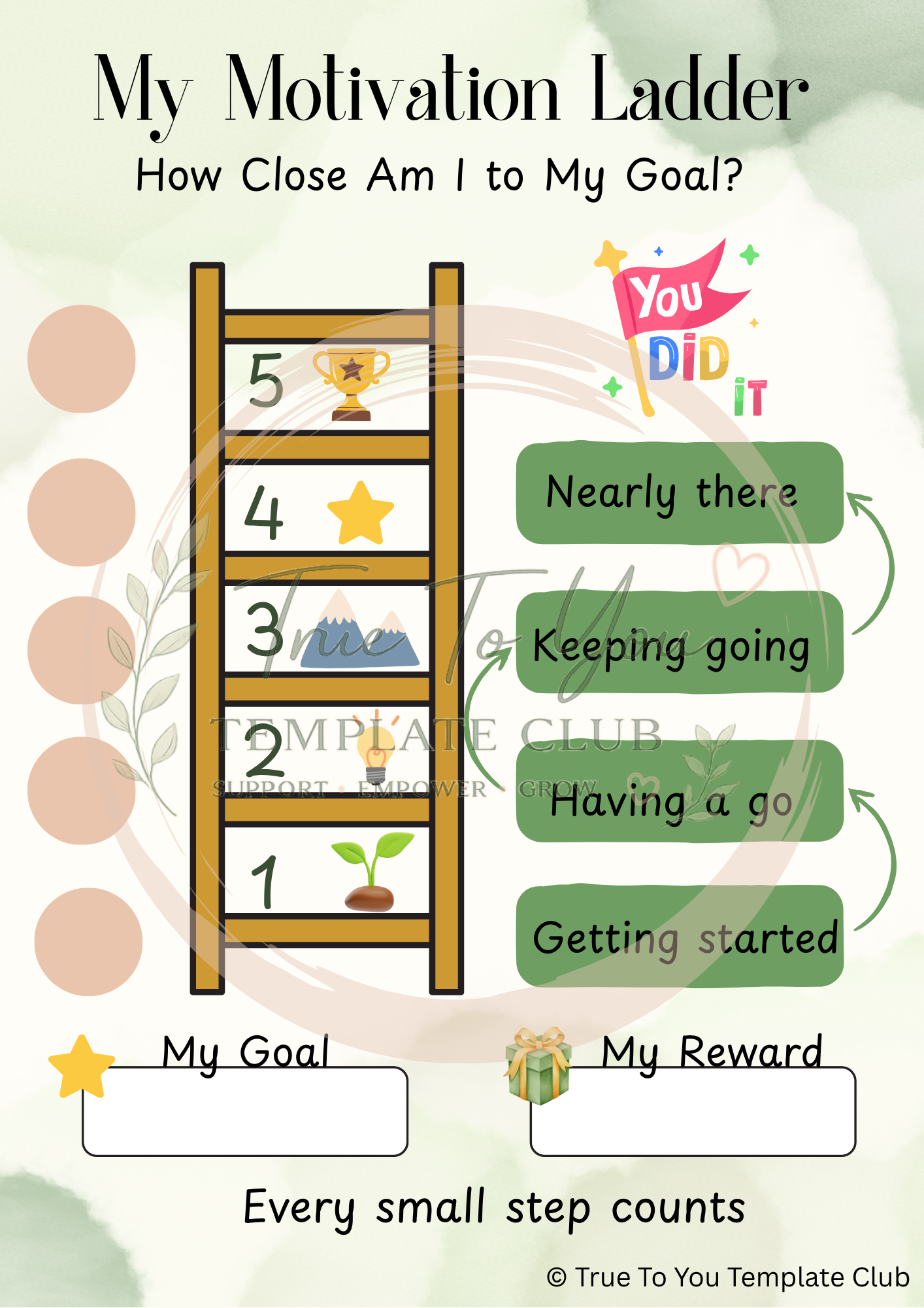 Motivation Ladder