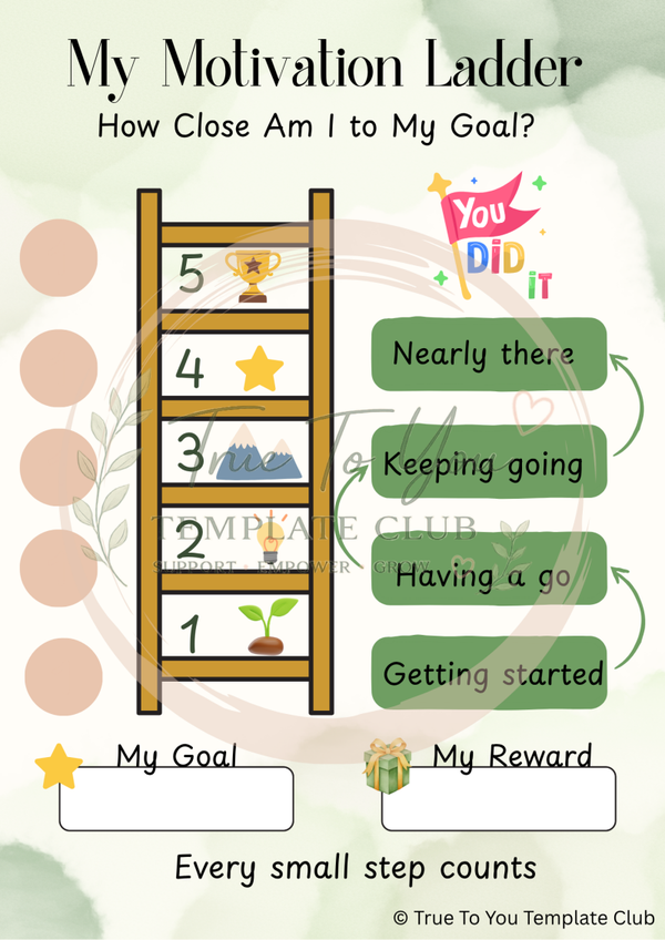 Motivation Ladder